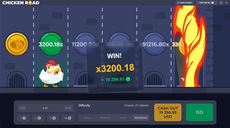 Chicken road - Descubre El Misterioso Viaje De La Carretera De Pollo En España